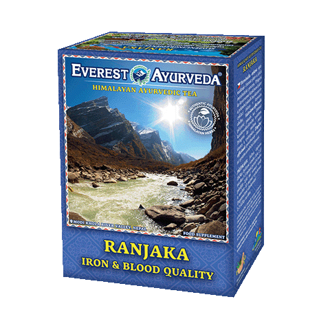 Ranjaka